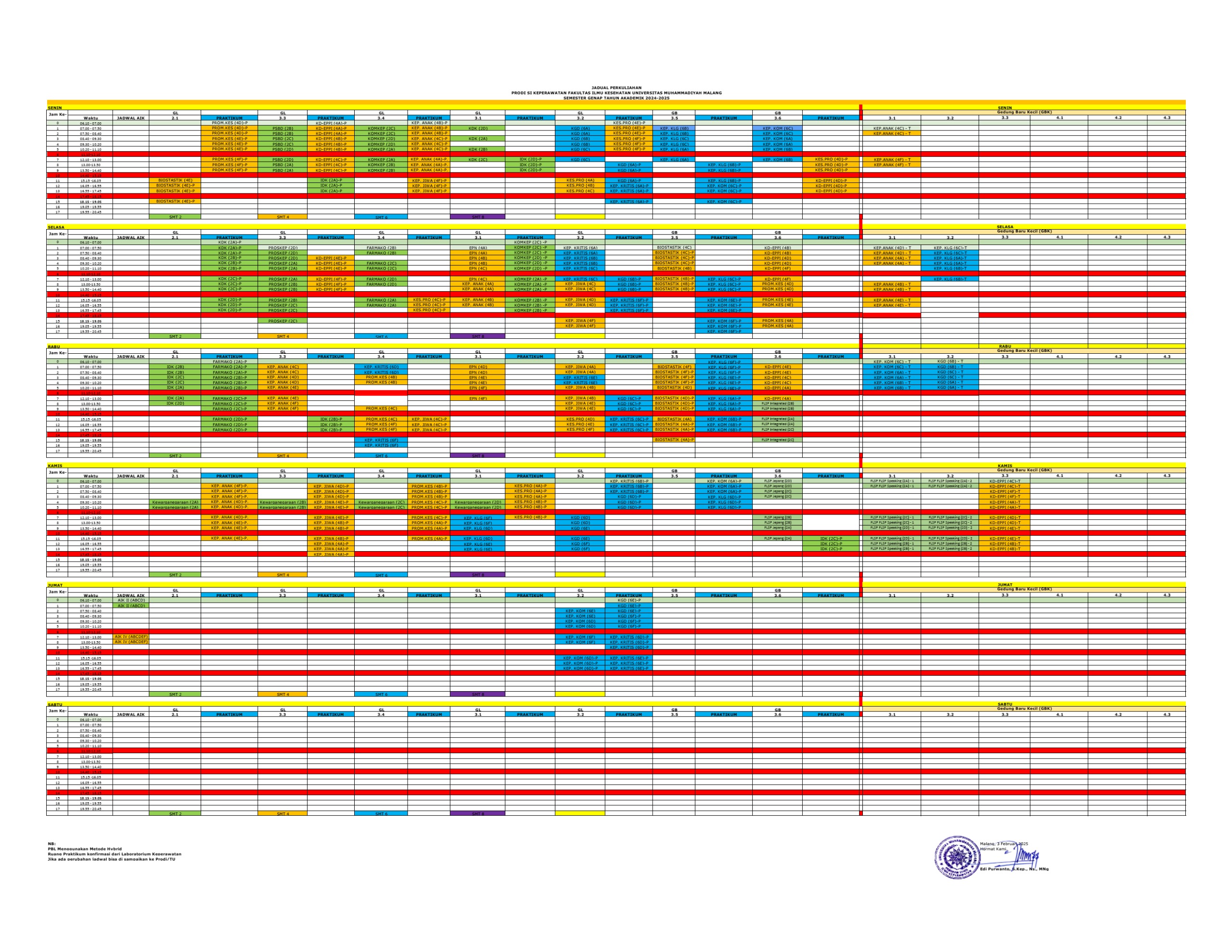 Jadwal Kuliah Keperawatan 2024-2025 new